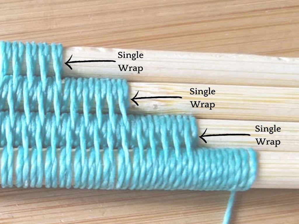 This image points out the beginning of each step in the Modified Soumak increase, which always begins with a single wrap.