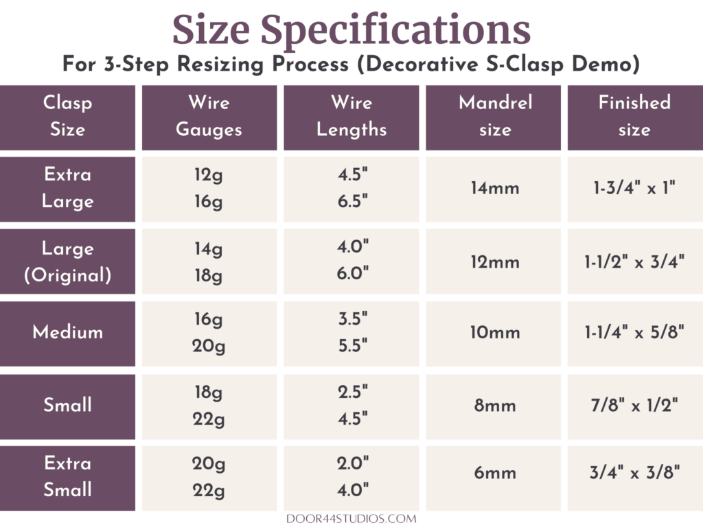 A chart containing the size specifications for all components discussed in this post